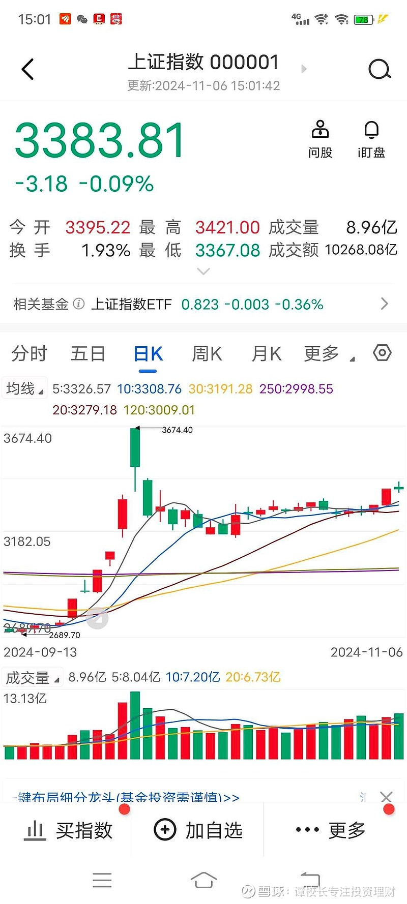 台湾股市突然杀跌!特朗普系列“新政”未到 全球市场率先“紧张”