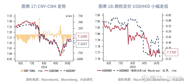 台湾股市突然杀跌!特朗普系列“新政”未到 全球市场率先“紧张”