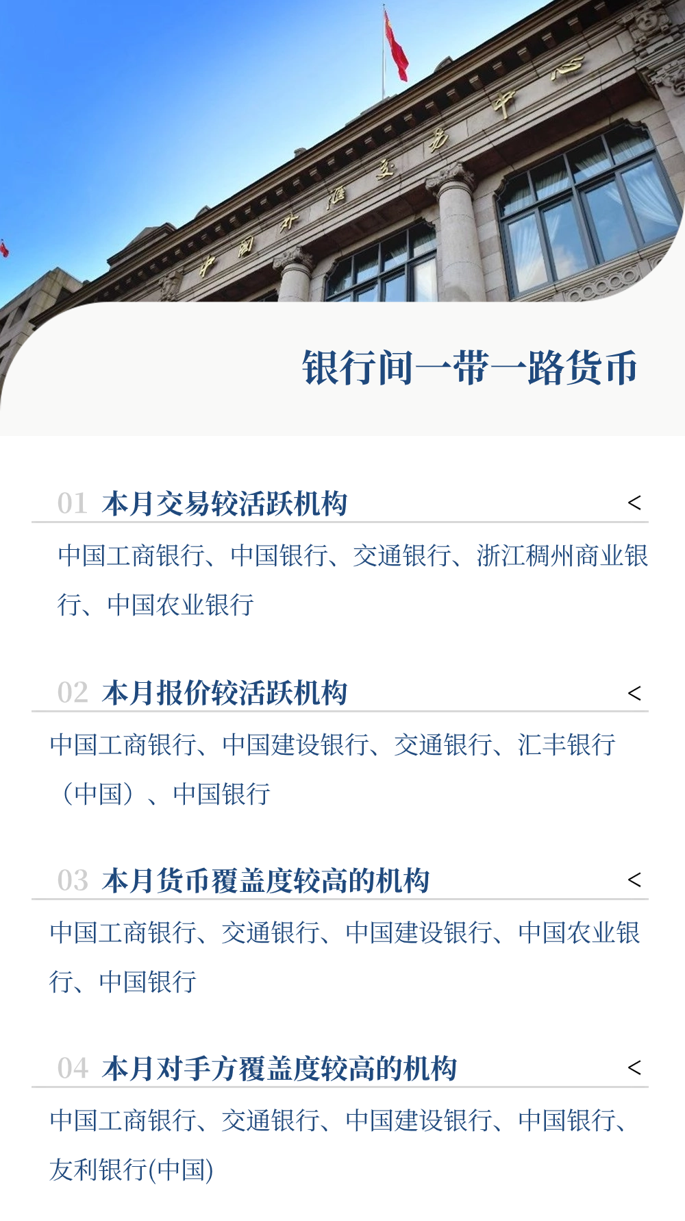 全国银行间同业拆借中心发布CFETS养老主题债券综合指数