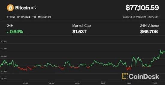 马斯克放话取缔美国“金融业消协” 批其是重复监管的典型
