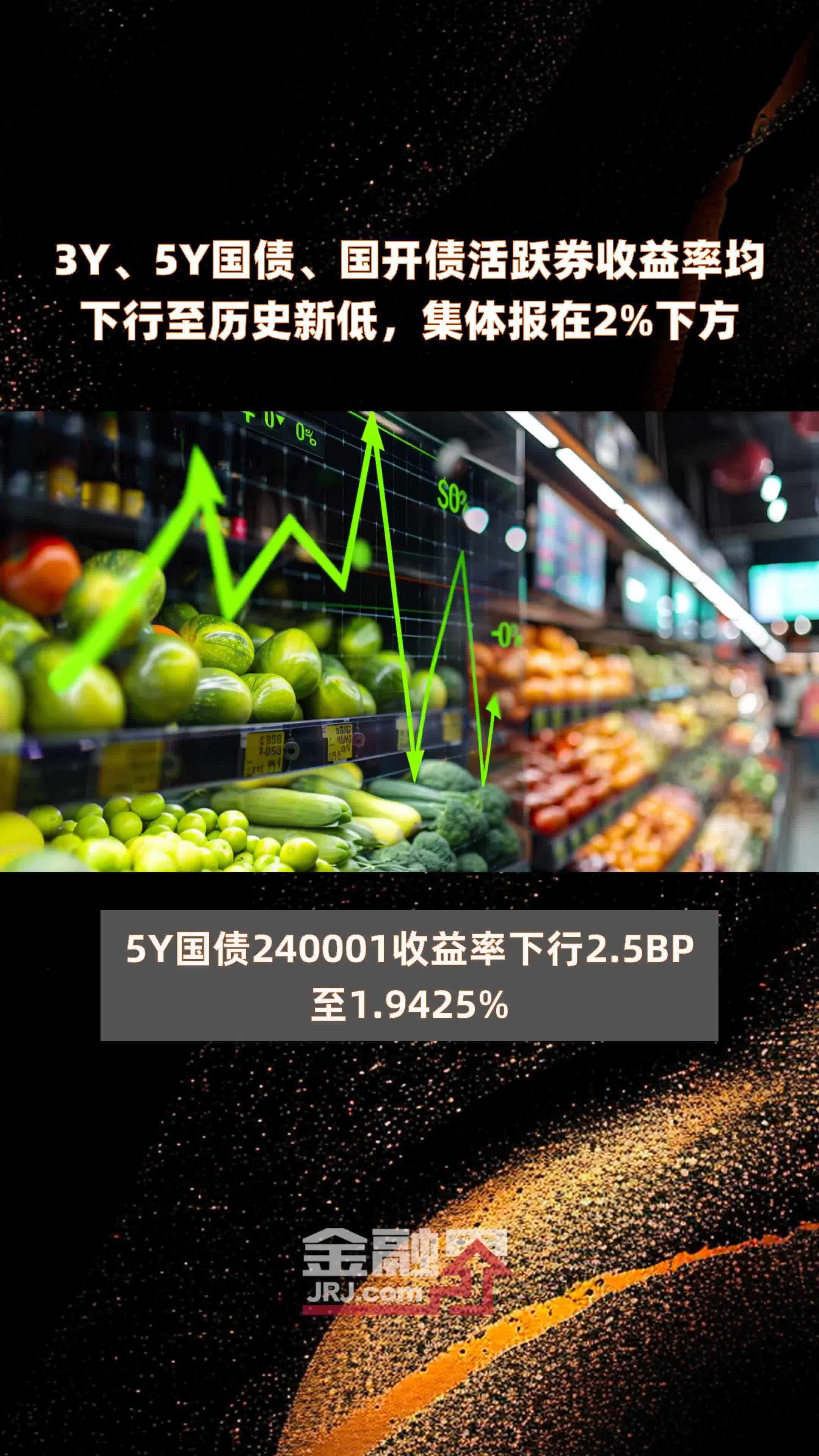交易所市场国债跌幅居前，“24国债18”跌近2%