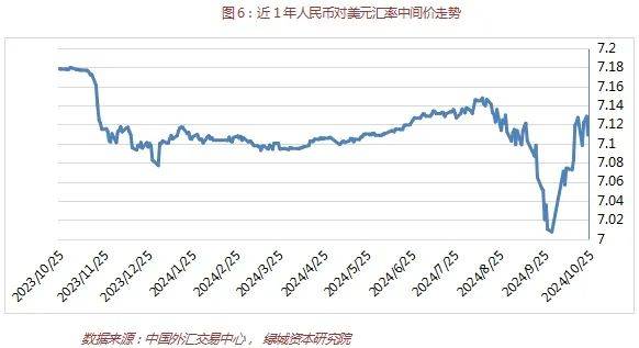 央行:10月份债券市场共发行各类债券52361.7亿元