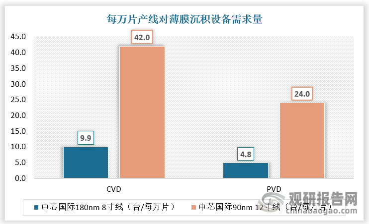 存量市场+买方时代 消费新势力探寻增长之道
