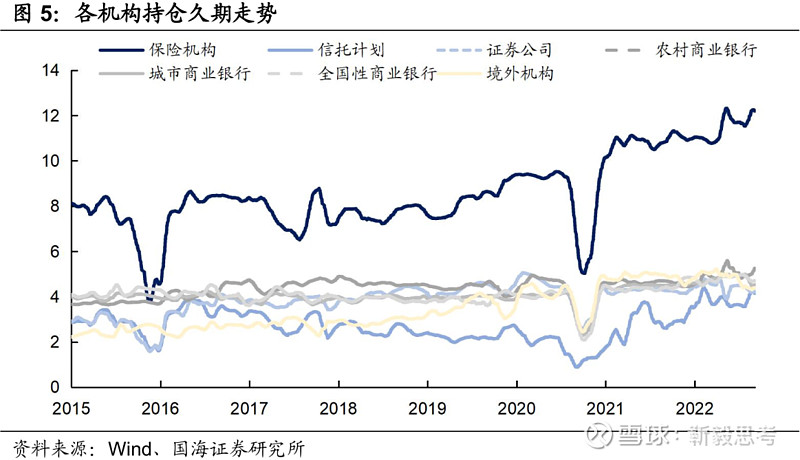 郑州公交集团申报发行10亿元低碳转型债，获深交所受理