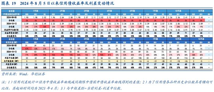 前10月全国新增地方政府债券45689亿元