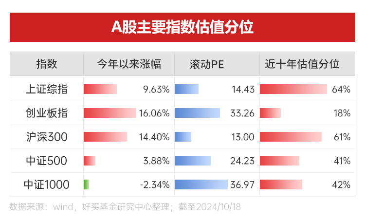 A股12月怎么走?华尔街大佬看好中国资产 专家:年底前降准可能性很大
