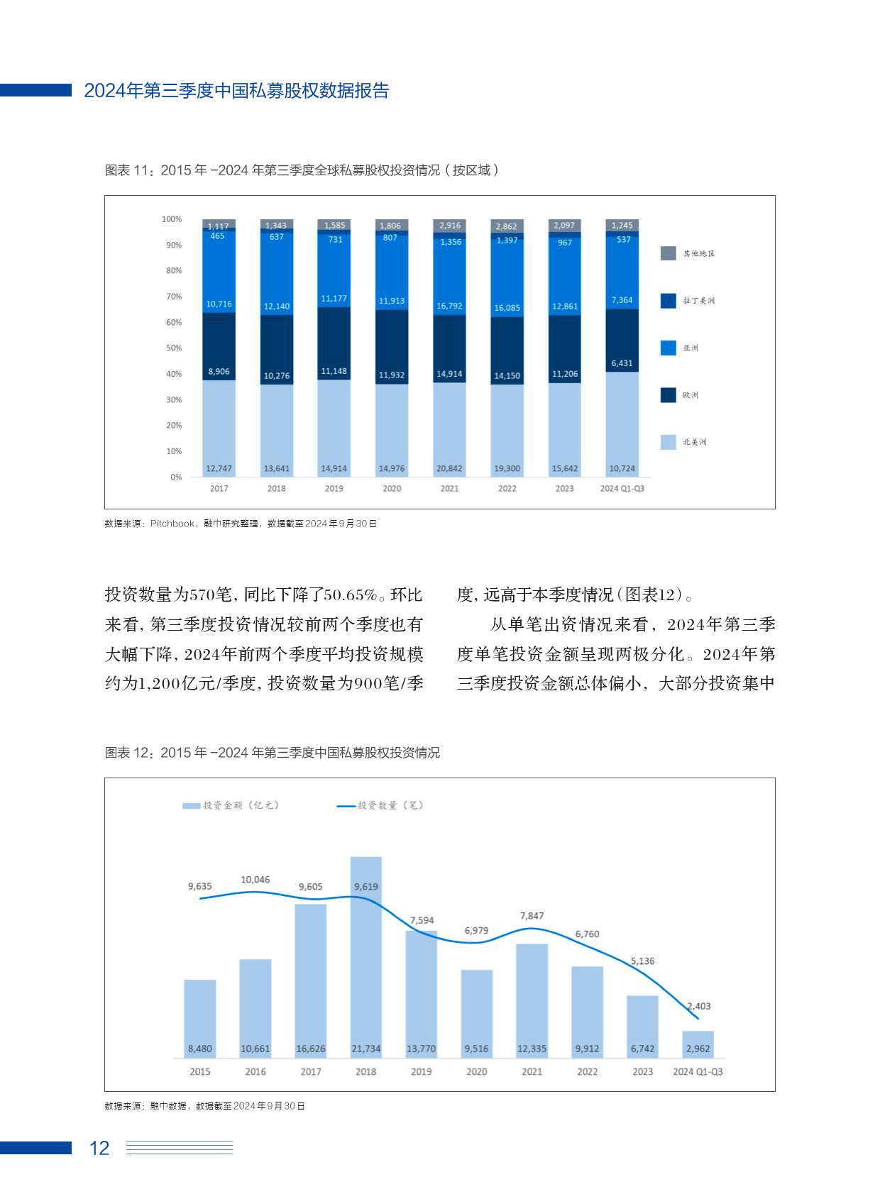 境外上市备案效率持续提升 赴港上市升温