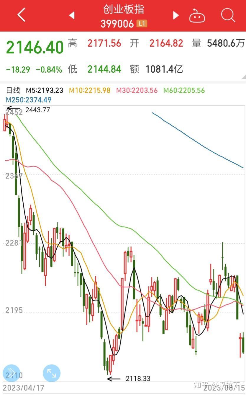 在岸、离岸人民币对美元分别跌破7.26、7.27 创4个月新低