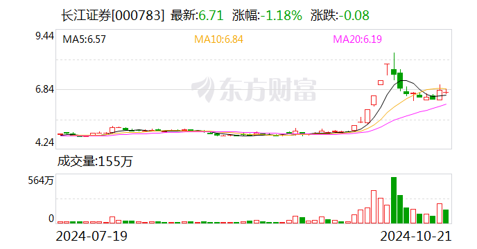 河南省路桥建设集团完成发行4.6亿元公司债,利率4.9%