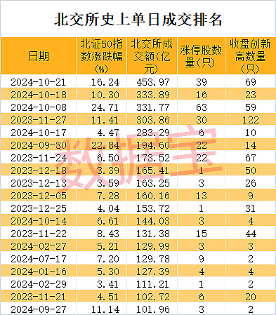 国债期货,全线飘红!