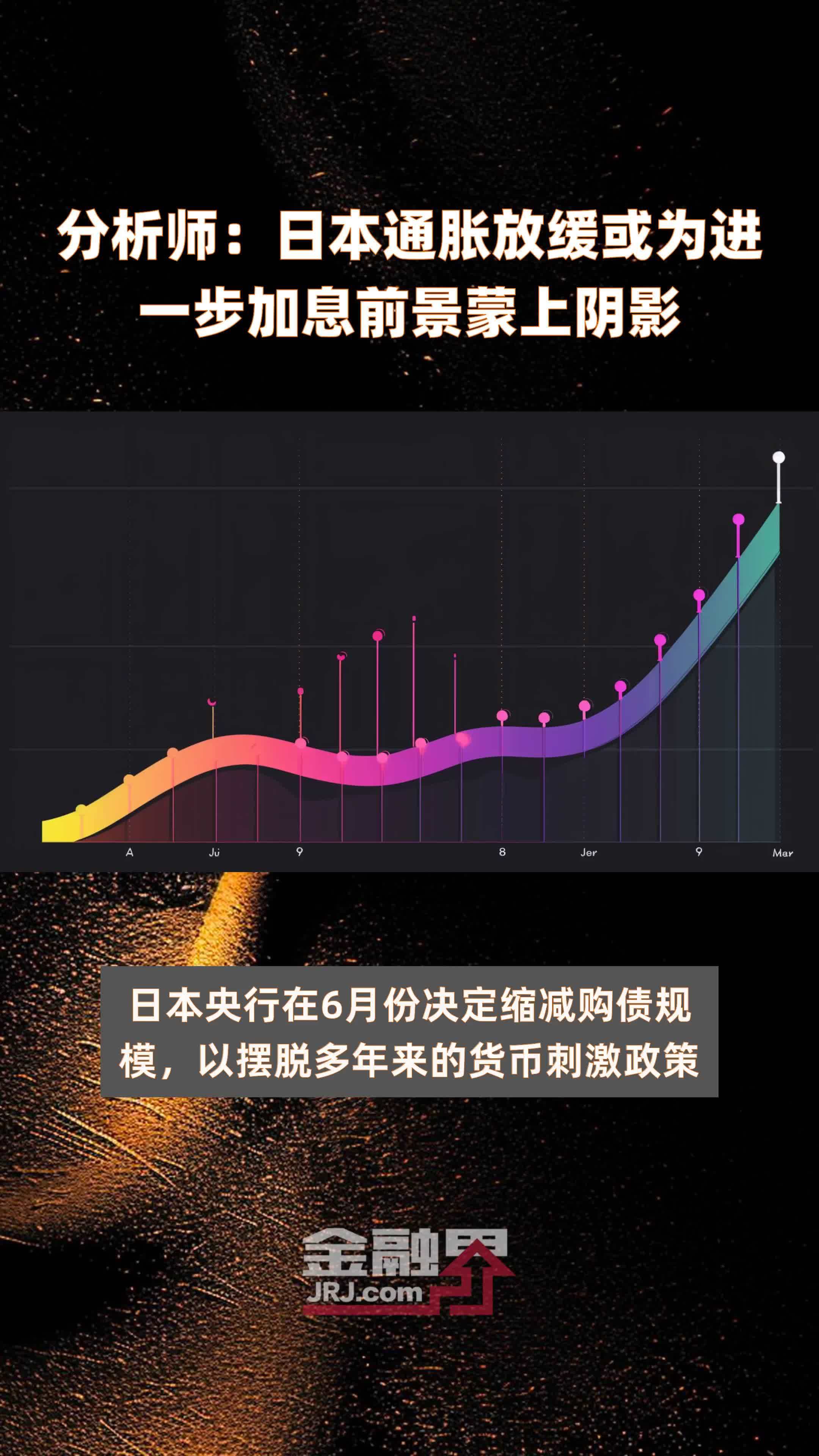 加息正在临近！日本央行刚刚释放重磅信号！