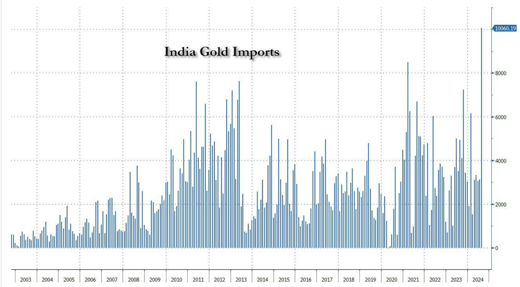 见证历史！10年国债盘中破2% 原因是什么？