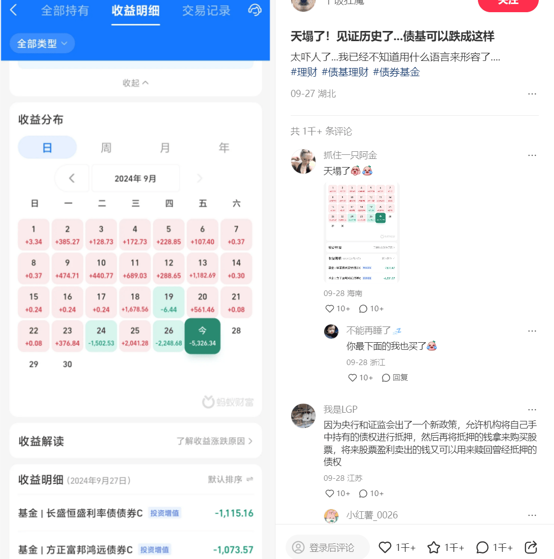 见证历史！10年国债盘中破2% 原因是什么？