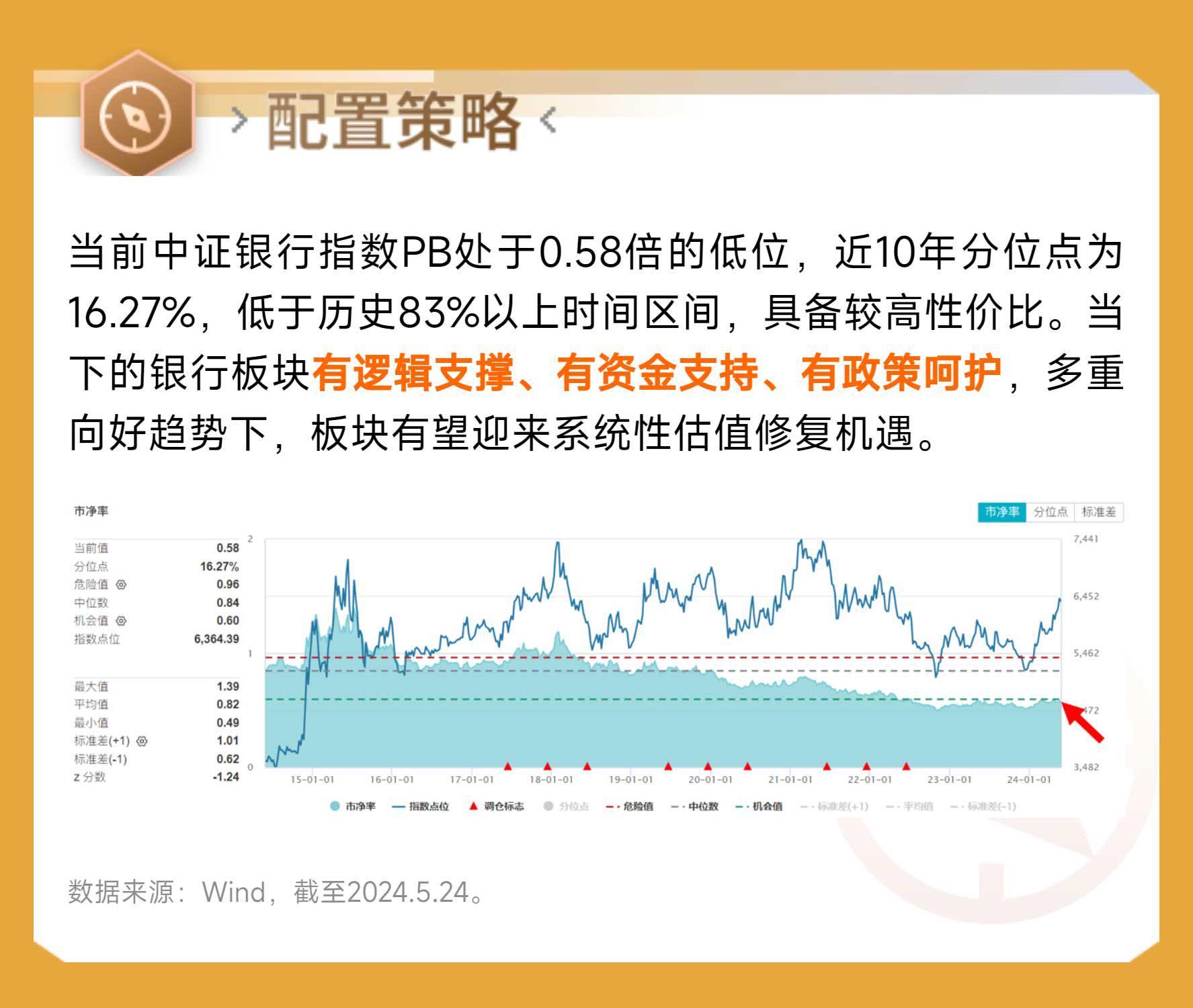 超1500亿元 债券ETF规模创历史新高