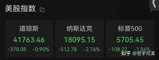 深夜，欧元跳水！法国政府面临“不信任”危机！美股芯片股全线大涨，苹果股价创新高