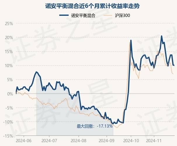 10年国债跌破2.0、离岸人民币逼近7.3、存款自律定价新规 | 债圈大家说12.02