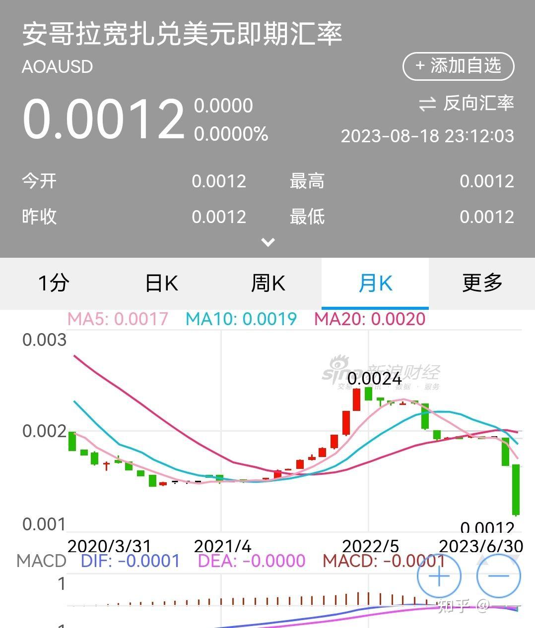 离岸人民币对美元汇率跌破7.31关口 创13个月新低