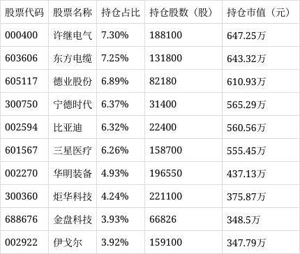 十年期国债利率进入“1字头” 基金经理：10万亿资金或重新配置