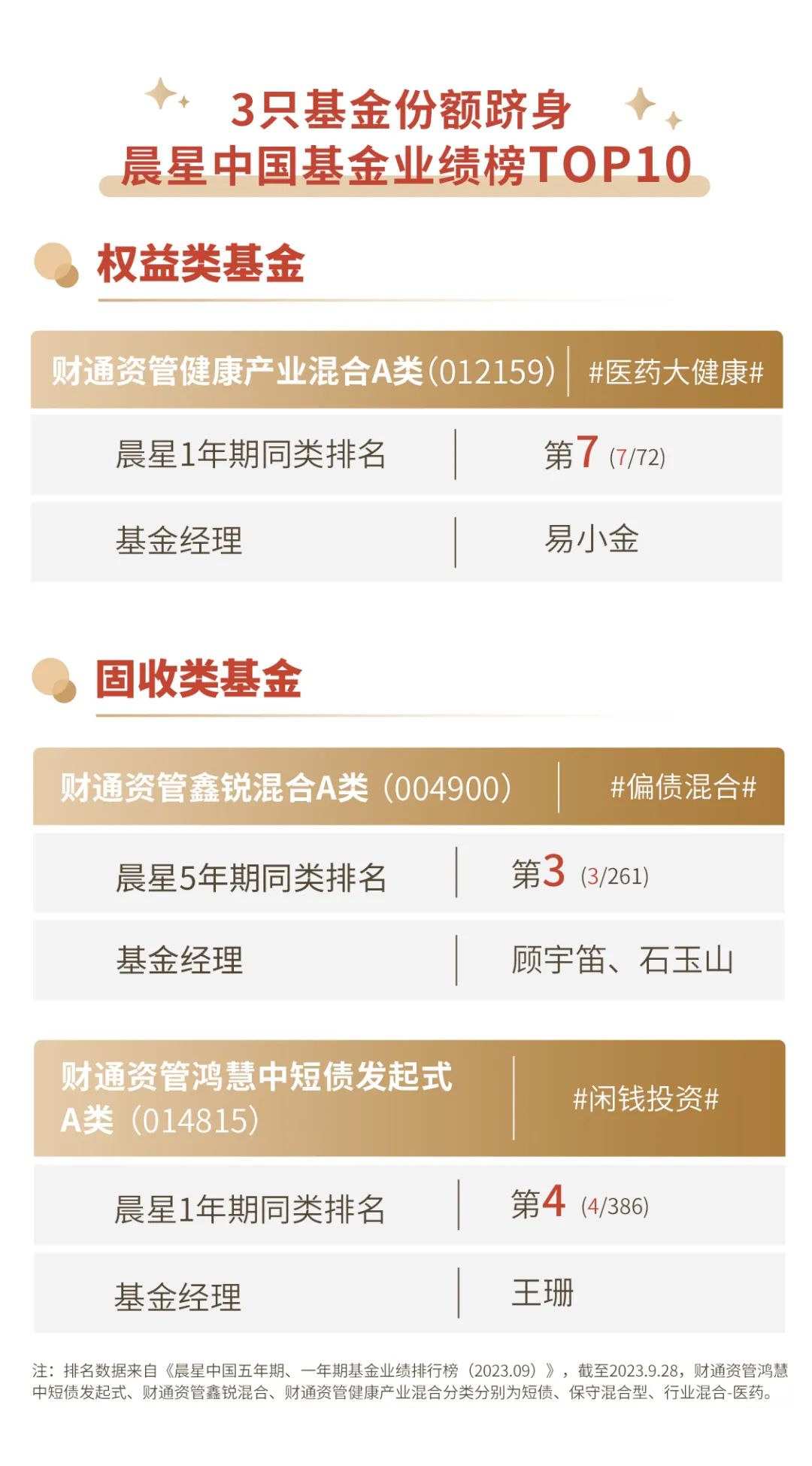 十年期国债利率进入“1字头” 基金经理：10万亿资金或重新配置