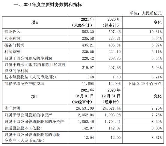 一场针对“净值”的标本之争：银行理财子自建债券估值模型引讨论