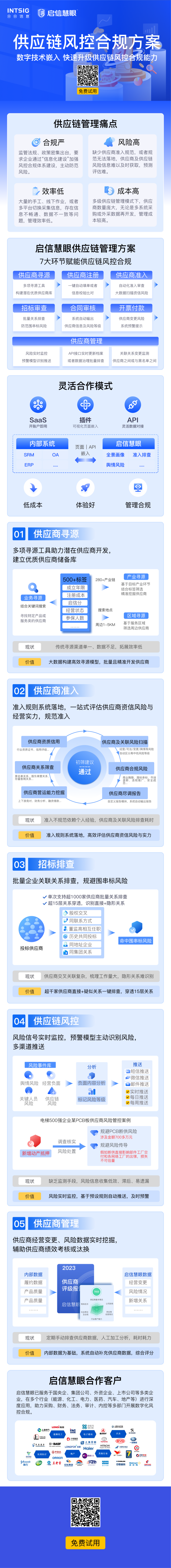 央企创投大数据:累计出资超3800亿元,健全考核和激励机制是关键
