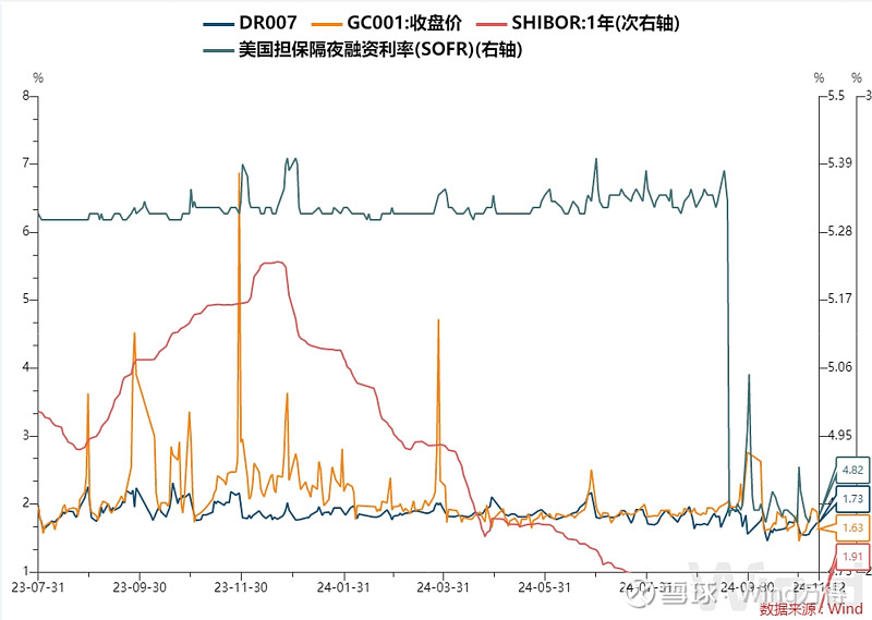 债市公告精选（12月4日）| 岭南股份异动，存债务逾期及募集资金未归还问题；方圆地产“H20方圆1”兑付日延至2025年6月