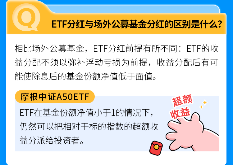 2024年基金分红创新高，债基、ETF成分红主力军