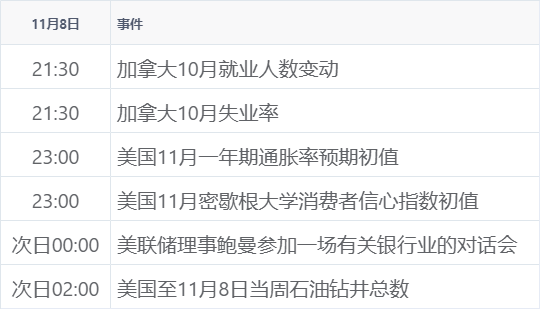 天津市拟发行约901亿元再融资债券，771亿用于置换存量隐性债务