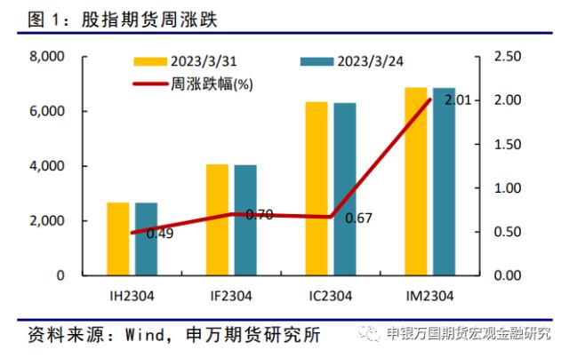 债市行情速递丨30年期国债期货主力合约收涨0.70%