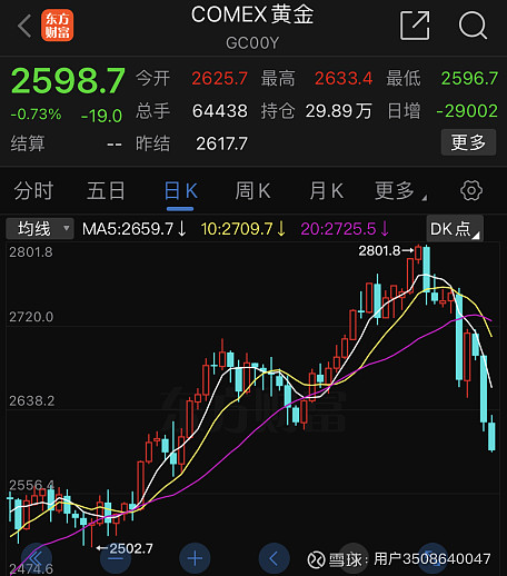10年期国债收益率一度跌破2%引关注 非银金融机构“抢券热”悄然降温?