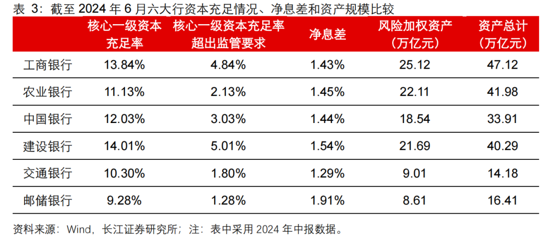 银行间债券市场30年期国债活跃券“24特别国债06”首笔成交收益率上行0.8bp报2.1450%