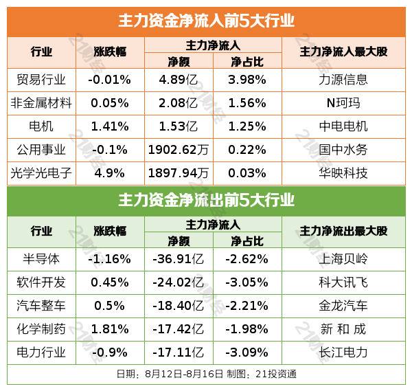 深港通稳健运行八年 为粤港澳大湾区高质量发展注入不竭动能