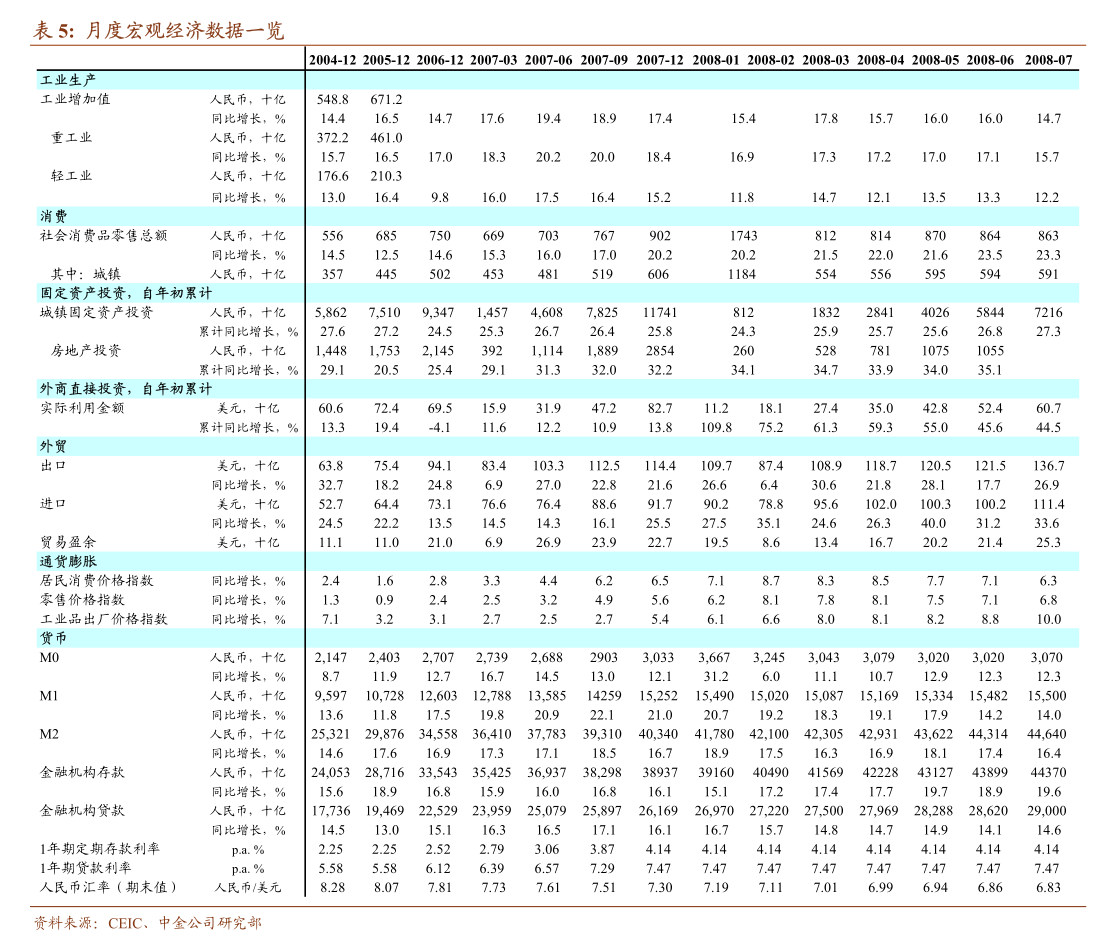 美国股债汇市场齐承压：非农决战前无人敢轻举妄动！
