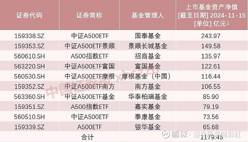 两年期美债收益率涨超1.8个基点