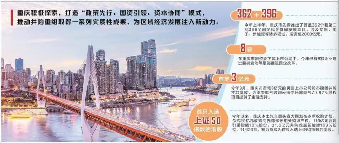 并购火热！上市公司频频携手地方国资，产业整合成关键