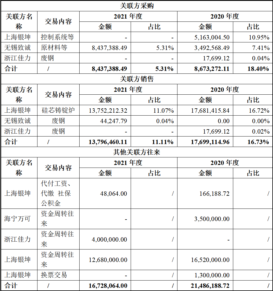 完善债券市场制度体系 北交所出台三项业务指南