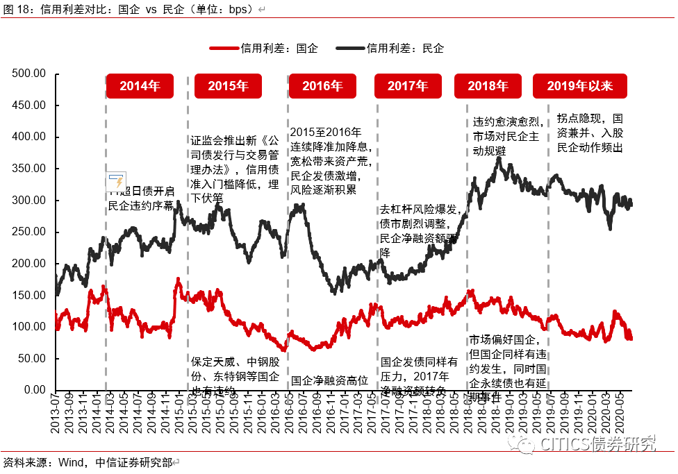 我国积极有序扩大债券市场对外开放!成效如何?国家外汇局解读