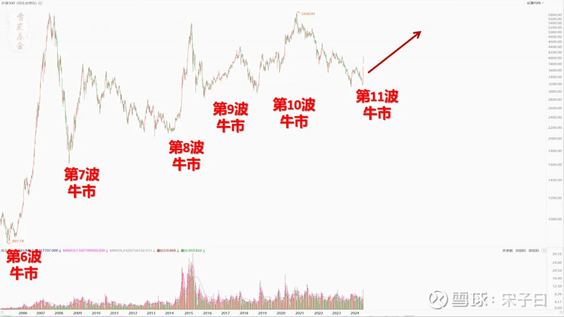 美国11月新增非农反弹但失业率走高 降息节奏怎么走?机构最新观点来了