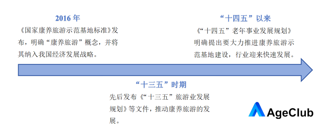 重庆,加码布局这一赛道!