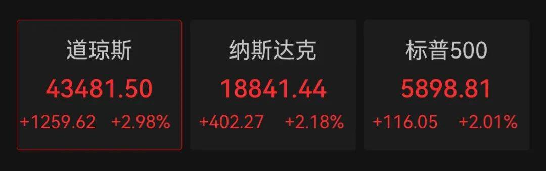 深夜!特朗普宣布!“不会罢免鲍威尔”