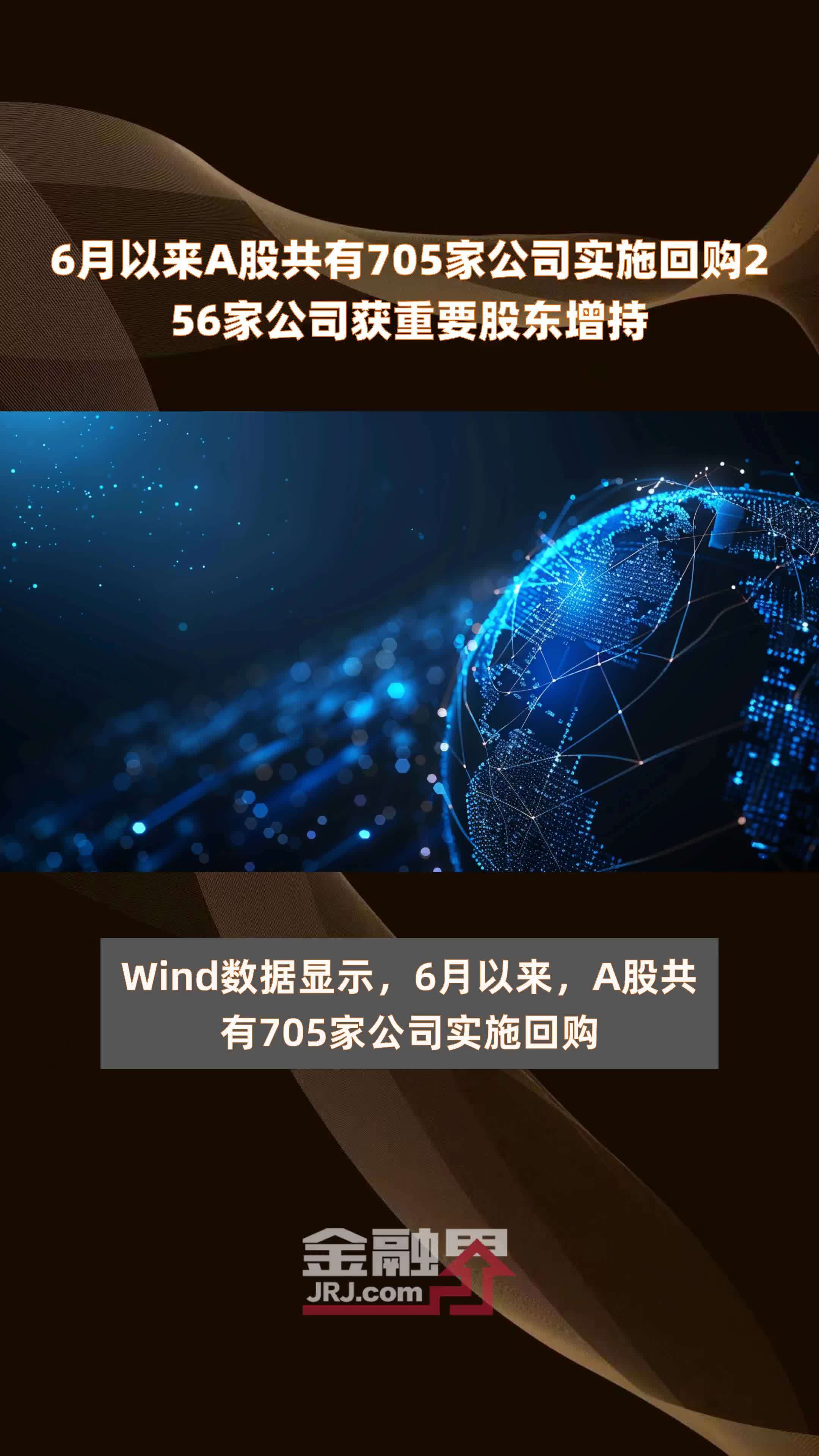 回购增持贷款加快落地