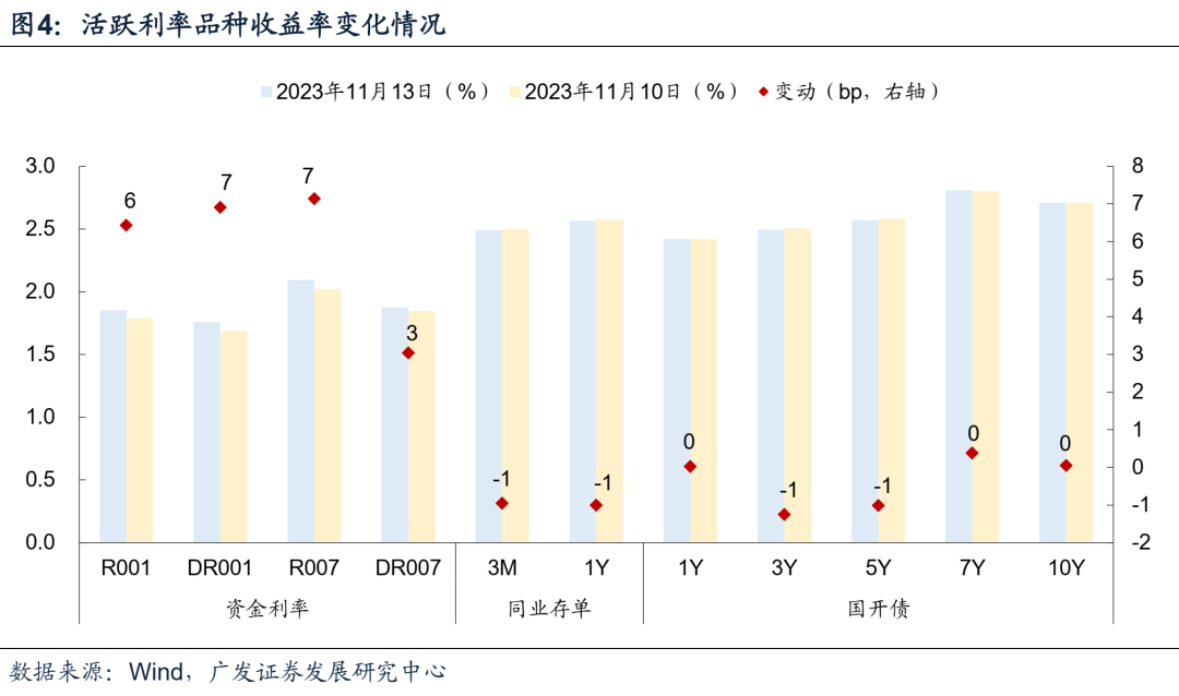 债市公告精选(12月9日) | 惠誉将万达商管长期外币发行人评级下调至“C”; 成都瀚宇投资因非市场化发债被出具警示函
