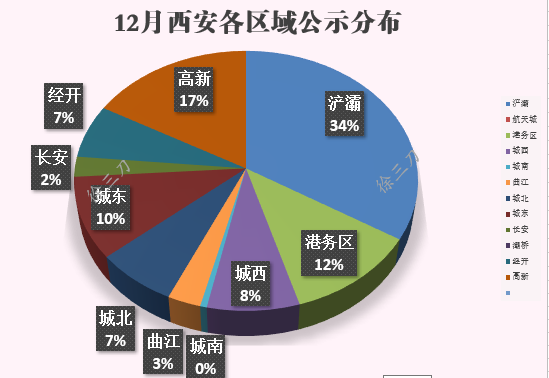 华润置地：完成赎回10.5亿美元次级永续资本证券