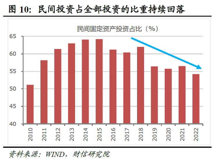绿债市场步入高质量发展新阶段