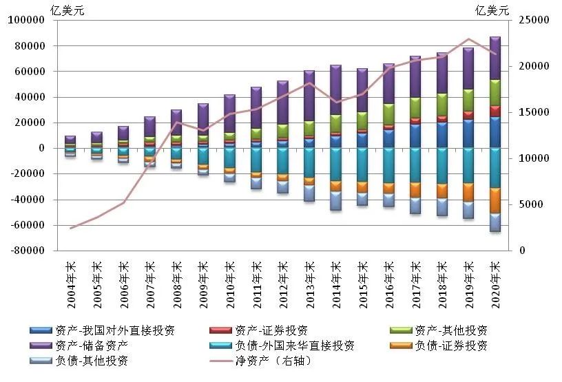 世行：发展中国家2023年偿还外债支出达1.4万亿美元