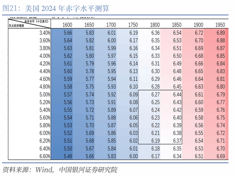 印度央行行长换人!“鸽派”掌权为降息铺平道路