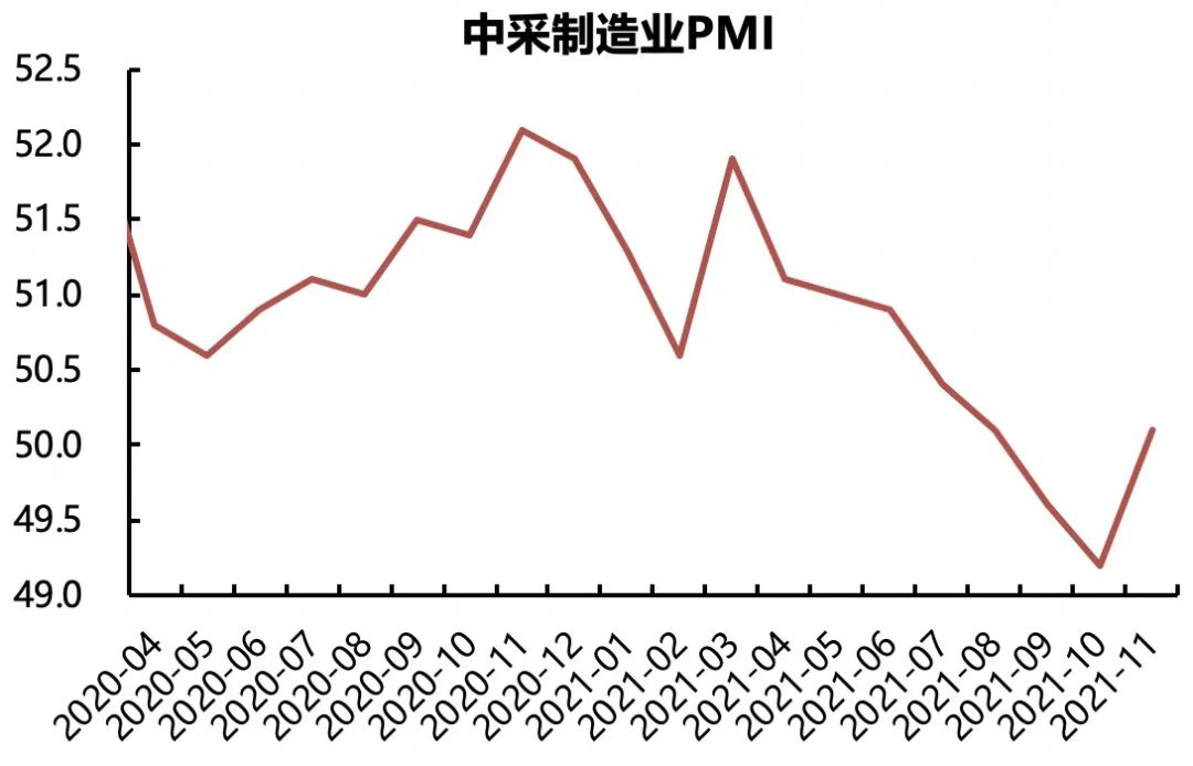 债市整体有支撑