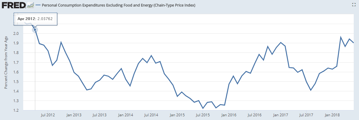 政策信号明确 10年期国债收益率下破1.9%