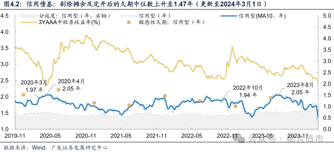 宽松货币信号点燃债市 10年国债收益率触及1.83%又创新低