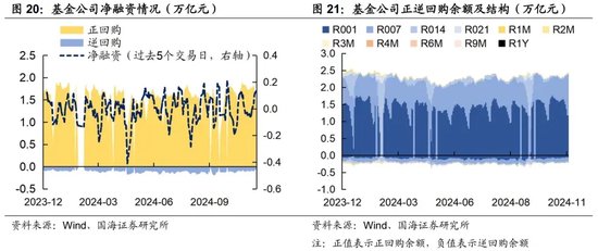宽松货币信号点燃债市 10年国债收益率触及1.83%又创新低